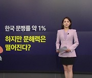 [뉴스NIGHT] "추후 공고는 어디 공업고?"...또 불거진 문해력 논란 [앵커리포트]