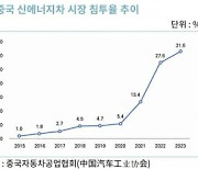 무협 "전기차 신흥 시장서 韓·中 격돌 예고…정책 지원 절실"