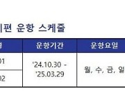 에어부산, 김해공항서 부산-발리 노선 신규 취항한다