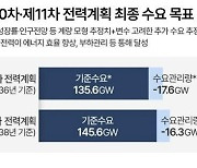 [전기가 미래다]⑤ AI·반도체·전기차 급증… “11차 전력 수요 여전히 적어”