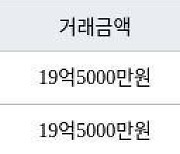 서울 행당동 서울숲리버뷰자이아파트 84㎡ 18억5000만원에 거래