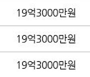 서울 금호동4가 서울숲2차푸르지오 84㎡ 19억3000만원에 거래