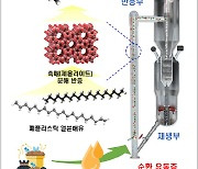 버리는 `폐플라스틱 열분해유`서 플라스틱 원료 얻는다