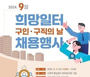 수원시, 11일 '희망일터 구인·구직의 날' 개최…20명 채용 예정