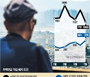 '노후 안전판' 깨고, 부동산 상승에 베팅했다