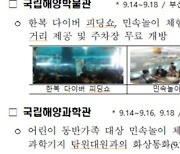 추석 연휴, 전국 해양문화시설서 온 가족 즐기는 풍성한 행사