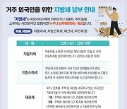 울산시, 하반기 거주 외국인 체납액 관리계획 수립 추진