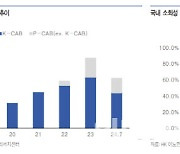 HK이노엔, 美 시장 공략에 나선 ‘위산분비억제제’-유안타