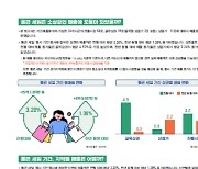 경상원 "2024년 경기 살리기 ‘통큰 세일’…지역상권 소비촉진·상생의 장 열어"