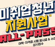 성남시, 미취업 청년 지원사업 하반기 대상자 확대