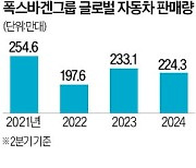 폭스바겐 '獨공장 폐쇄' 논란에…대규모 정리해고 계획은 철회