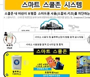 알티앤씨, 월드스마트시티엑스포 어워드 수상