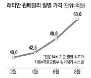 반포 원베일리 국민평형 60억 매매…평당 1.8억