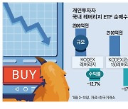 "떨어질 때마다 산다" 개미 반등에 올인