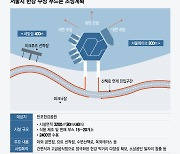 [단독]'세빛섬' 옆에 '한강 수상 푸드존' 띄운다..사업지 최종 확정