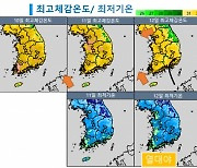 추석 연휴엔 '가을 폭염' 없다