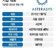 피부미용기기 아스테라시스, 클래시스·비올 글로벌 성공 이을까