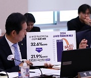 '이러다 대선 또 질까'…민주당 내 힘받는 금투세 적용 유예론