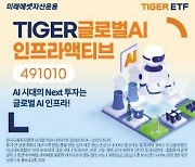 미래에셋 ‘TIGER 글로벌AI인프라액티브 ETF’ 상장