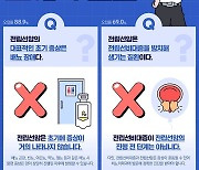 전립선암 고위험군인데…50대남성 80% "검진주기 몰라"