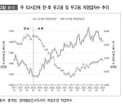 주52시간제 시행이후…"직원 둔 자영업자, 23만명 감소"