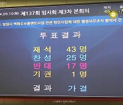 국민의힘 창원, 수소플랜트 행정사무조사 특위 통과시켜