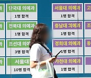 전국 31개 의대 원서 접수 시작… ‘의대 정원 백지화’ 사실상 불가능