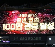 SSG, 인천 연고팀 최초 2년 연속 100만 관중 돌파... 지난해보다 5경기 앞당겼다