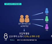 단기 고수익 미끼로 18억 '꿀꺽'...조폭 등 3명 구속