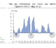 "미끄러지는 유가, 中 침체 우려에서 탈출해야"