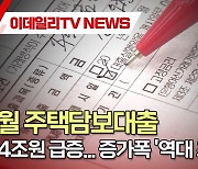 8월 주택담보대출 8.4조원 급증...증가폭 '역대 최대'