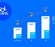 신한 SOL트래블 신용카드, 국내에서도 ‘히트 상품’으로 자리매김