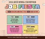 서경대학교 대학일자리플러스본부, 2024 동문과 함께하는 진로취업박람회 ‘SKU JOB FIESTA’ 개최