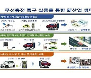 중기부, ‘고출력 무선충전’ 등 전기차 실증 사업 시작