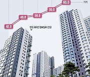 천장 뚫린 아파트값…반포 '국평 60억' 찍었다