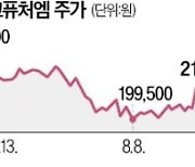 한숨 돌린 포스코퓨처엠…1.8조 양극재 공급 계약