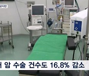 "응급실 운영 병원 64% 의료공백" 6대 암 수술도 줄어