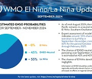 기상청 "올 가을 라니냐 시작할 가능성 높아"