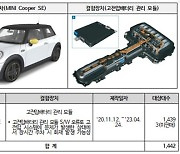 BMW·미니·포드 30개 차종 3만1천279대 자발적 시정조치