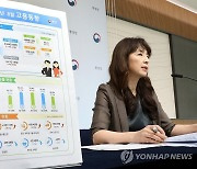 2024년 8월 고용동향은