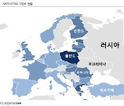 "러-우 종전 임박…韓 방산업체 역할 이어질 것"