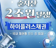 우리자산운용 ‘하이플러스채권’ 순자산 2조 돌파