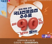 키움증권, ‘국내선물옵션 수수료 최대 90% 할인’ 이벤트