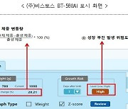 식약처, '극소저체중' 출생아 위험관리 소프트웨어 허가