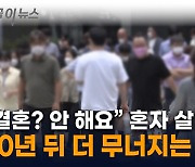 청년도 노년도 '나 혼자 산다'...한국에 벌어질 무서운 전망 [지금이뉴스]