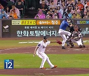 캡틴 구자욱의 뜨거운 타격감…2홈런·6타점으로 삼성 승리 이끌다!