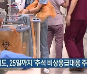 경기도, 25일까지 ‘추석 비상응급대응 주간’ 운영