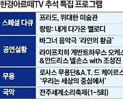 태닝 유행시킨 샤넬의 속내·흥행제조기 푸치니의 비결…아르떼도 잠들지 않습니다