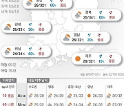 2024년 9월 13일 ‘추래불사추’ 가을인데 가을이 오지 않았다[오늘의 날씨]