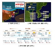 비 온다는 추석, 그래도 덥다…"30도 이상 습한 날씨"